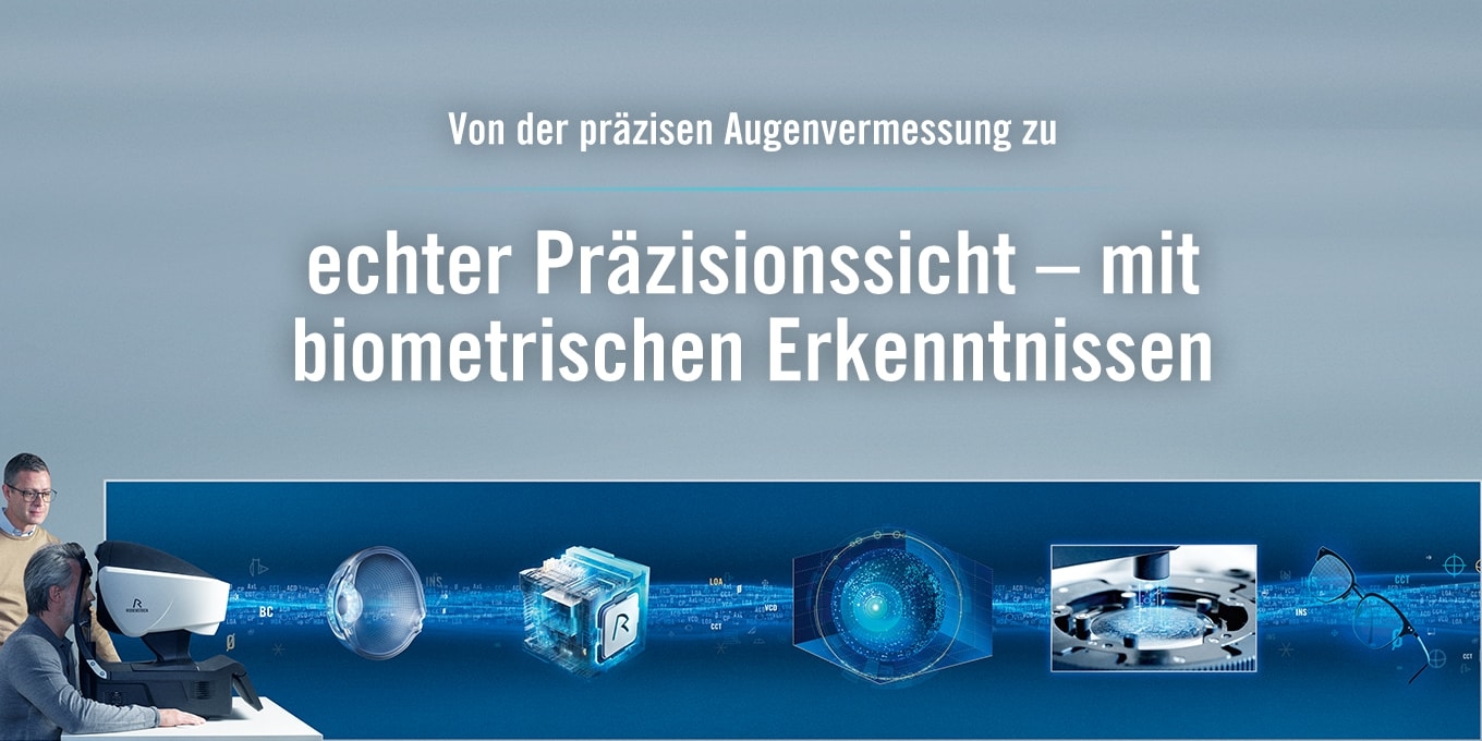Die sechs Schritte der B.I.G. EXACT® Augenvermessung