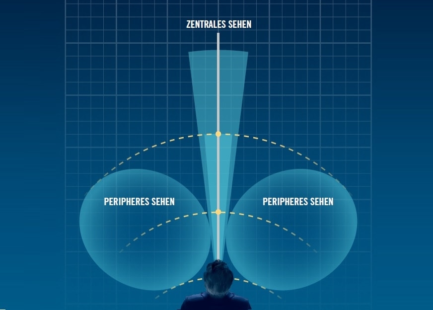brillengläser entspiegeln